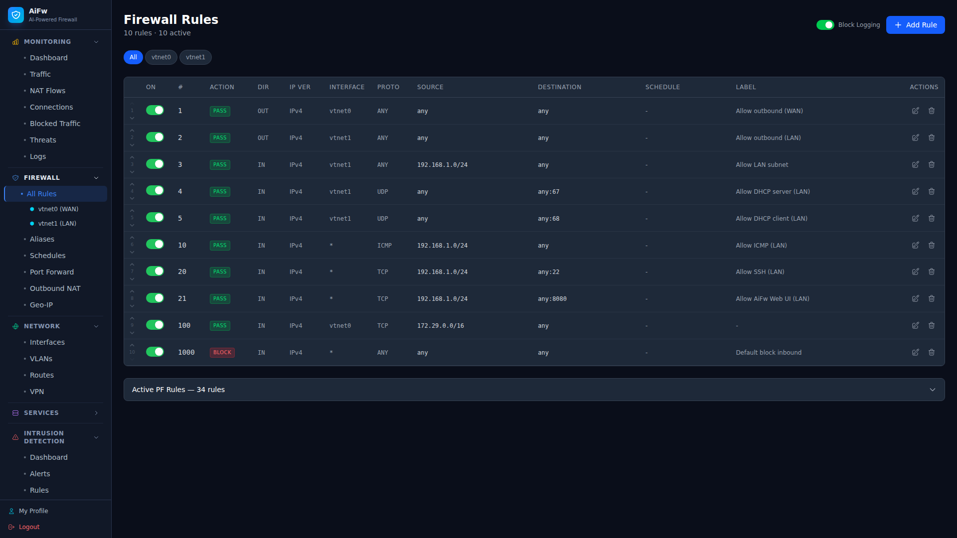 Firewall rules editor