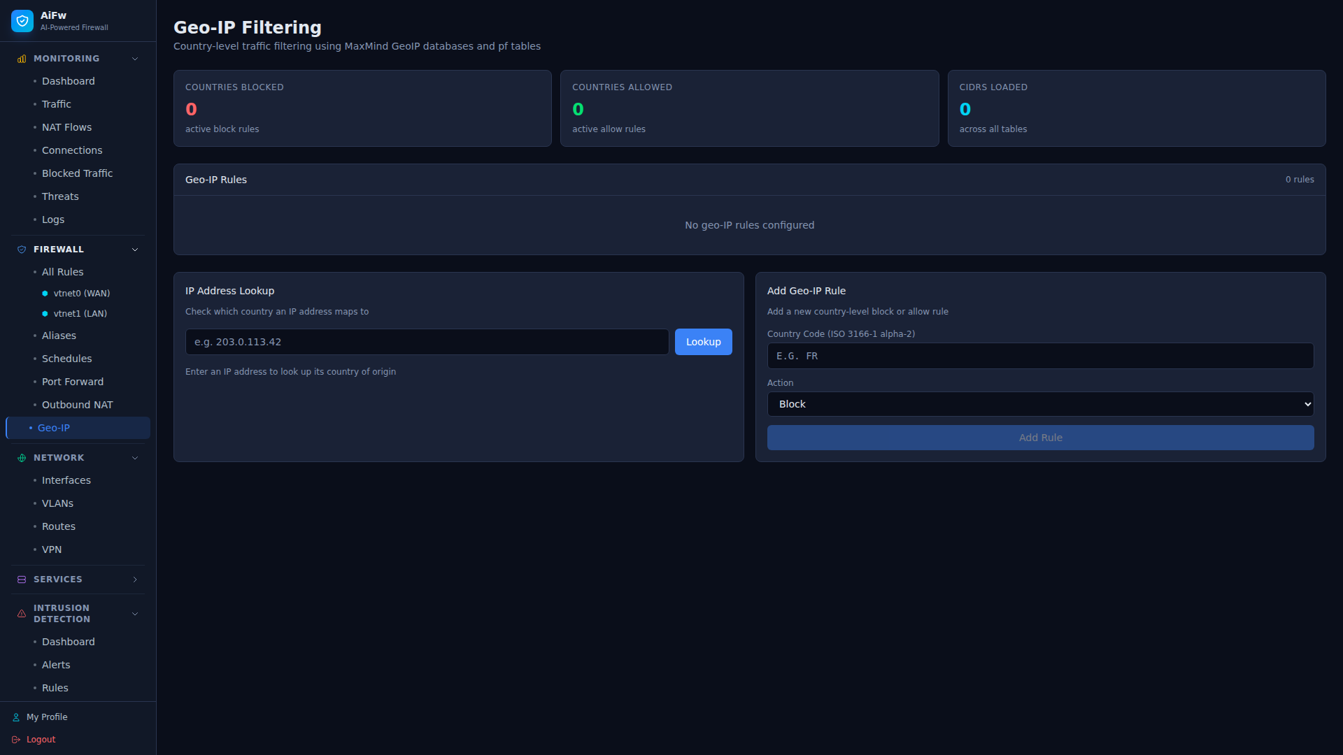 AiFw Geo-IP filtering with country-based block and allow rules